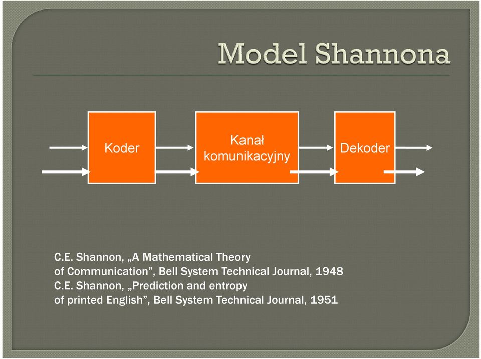 System Technical Journal, 1948 C.E.