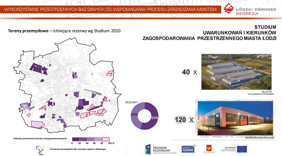 UWARUNKOWAŃ I KIERUNKÓW