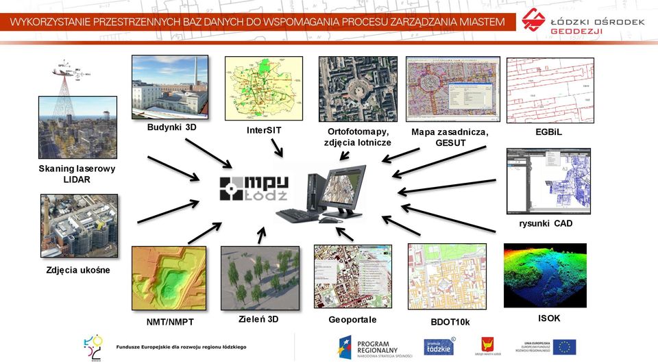 Skaning laserowy LIDAR rysunki CAD Zdjęcia