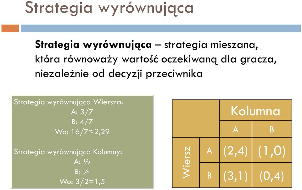 przeciwnika Strategia wyrównująca a: A: 3/7 B: 4/7 Wo: 16/7 2,29 A B