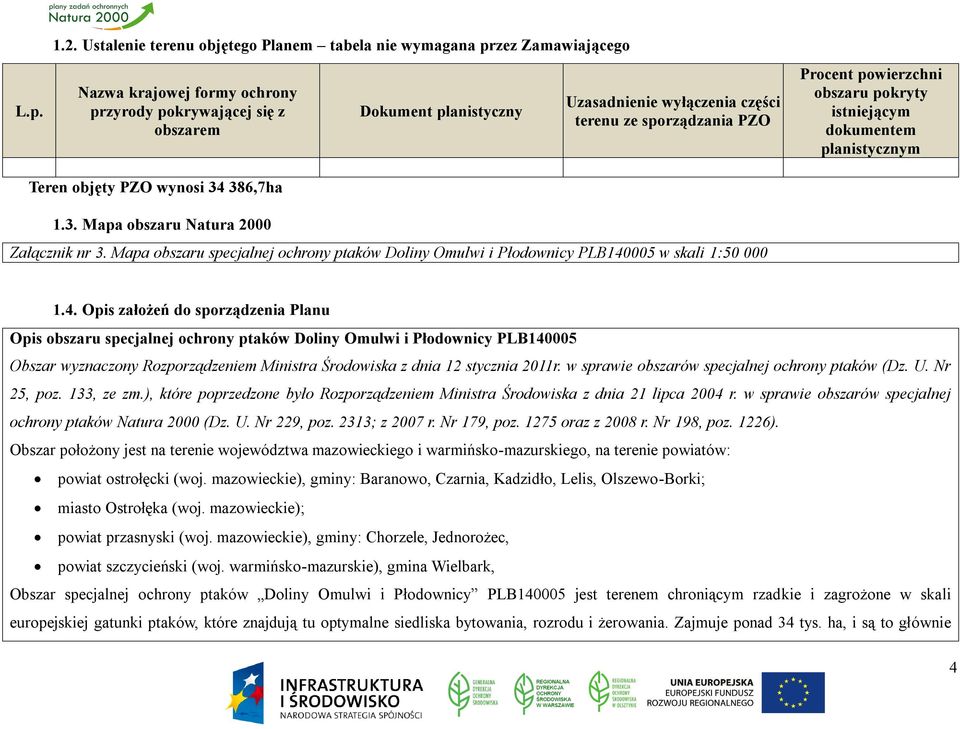ze sporządzania PZO Procent powierzchni obszaru pokryty istniejącym dokumentem planistycznym Teren objęty PZO wynosi 34 386,7ha 1.3. Mapa obszaru Natura 2000 Załącznik nr 3.