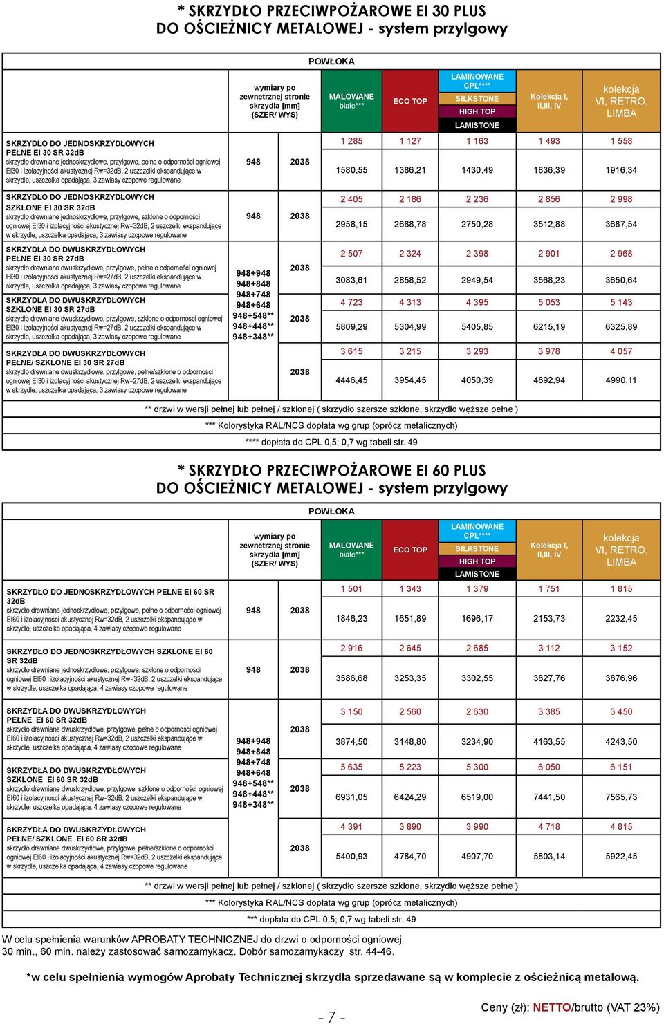 493 1 558 1580,55 1386,21 1430,49 1836,39 1916,34 SKRZYDŁO DO JEDNOSKRZYDŁOWYCH SZKLONE EI 30 skrzydło drewniane jednoskrzydłowe, przylgowe, szklone o odporności ogniowej EI30 i izolacyjności