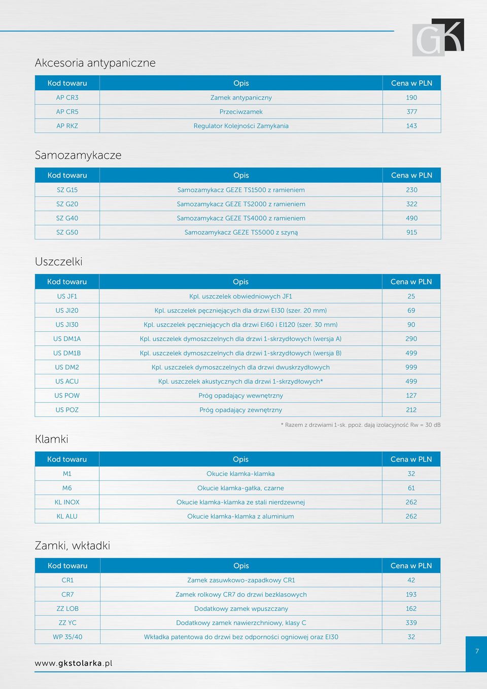 uszczelek pęczniejących dla drzwi EI30 (szer. 20 mm) 69 US JI30 Kpl. uszczelek pęczniejących dla drzwi EI60 i EI120 (szer. 30 mm) 90 US DM1A Kpl.