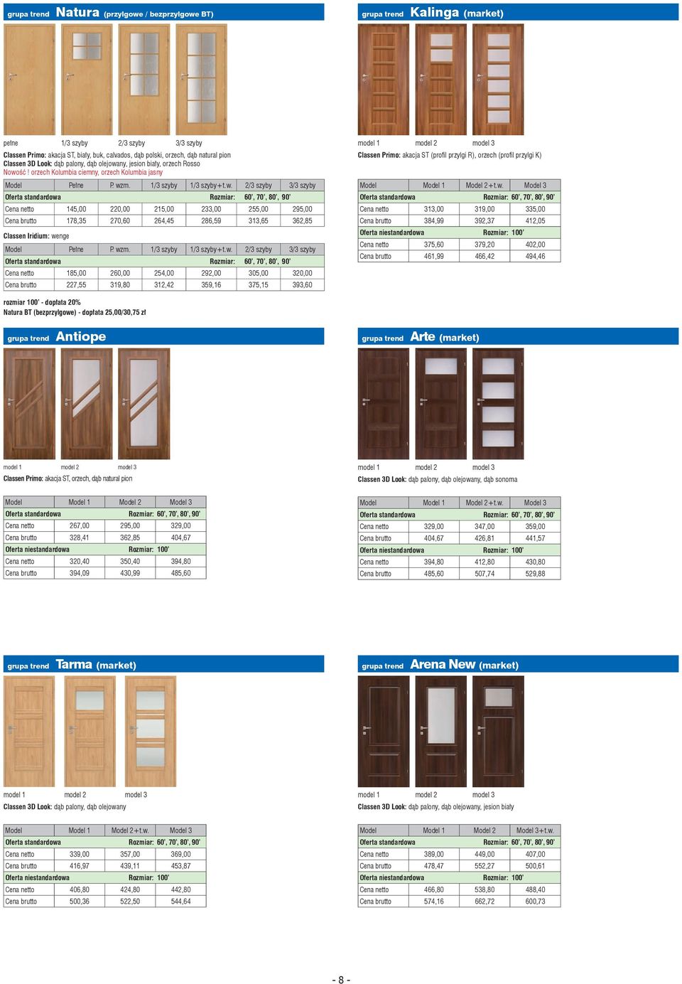 wzm. 1/3 szyby 1/3 szyby+t.w. 2/3 szyby 3/3 szyby 185,00 260,00 254,00 292,00 305,00 320,00 227,55 319,80 312,42 359,16 375,15 393,60 (profil przylgi R), orzech (profil przylgi K) 1 2+t.w. 3 313,00