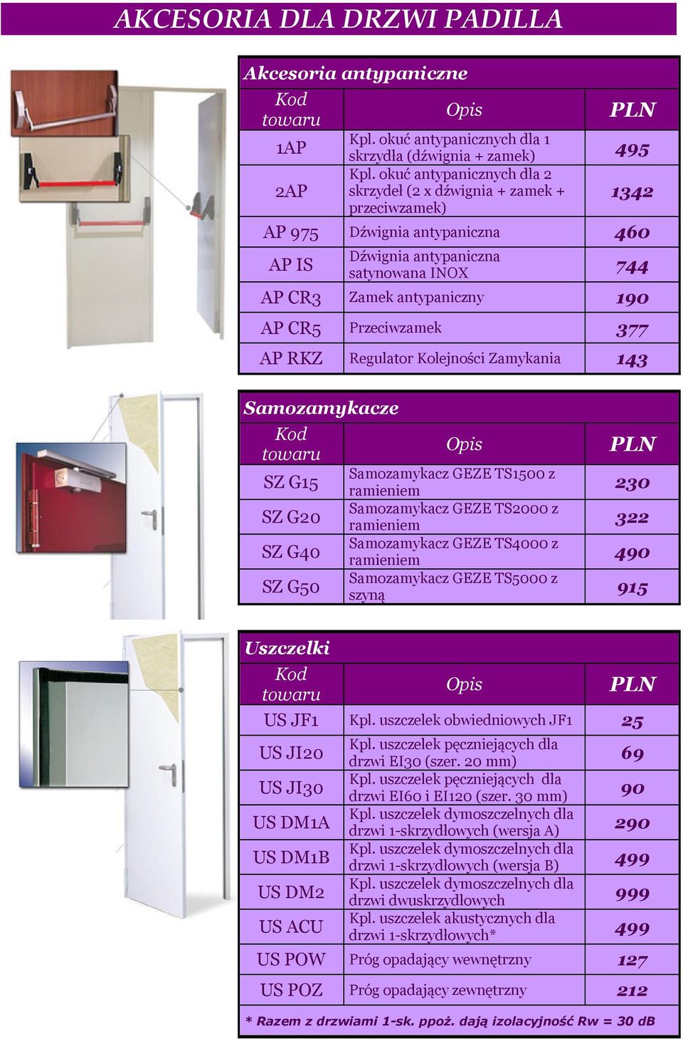 Przeciwzamek 377 AP RKZ Regulator Kolejności Zamykania 143 Samozamykacze towaru SZ G15 SZ G20 SZ G40 SZ G50 Opis Samozamykacz GEZE TS1500 z ramieniem Samozamykacz GEZE TS2000 z ramieniem Samozamykacz