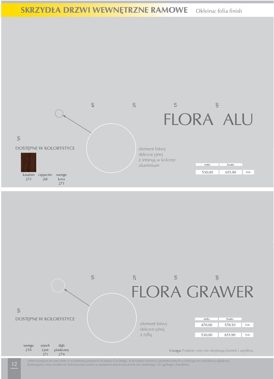 90 PLN 3/5 5/5 2/5 1/5 0/5 FLORA GRAWER element listwy dekoracyjnej z ryflą 470.00 578.10 PLN 530.00 651.