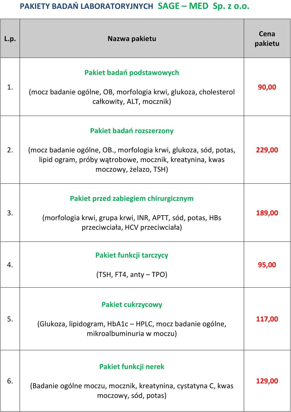 , morfologia krwi, glukoza, sód, potas, lipid ogram, próby wątrobowe, mocznik, kreatynina, kwas moczowy, żelazo, TSH) 229,00 3.