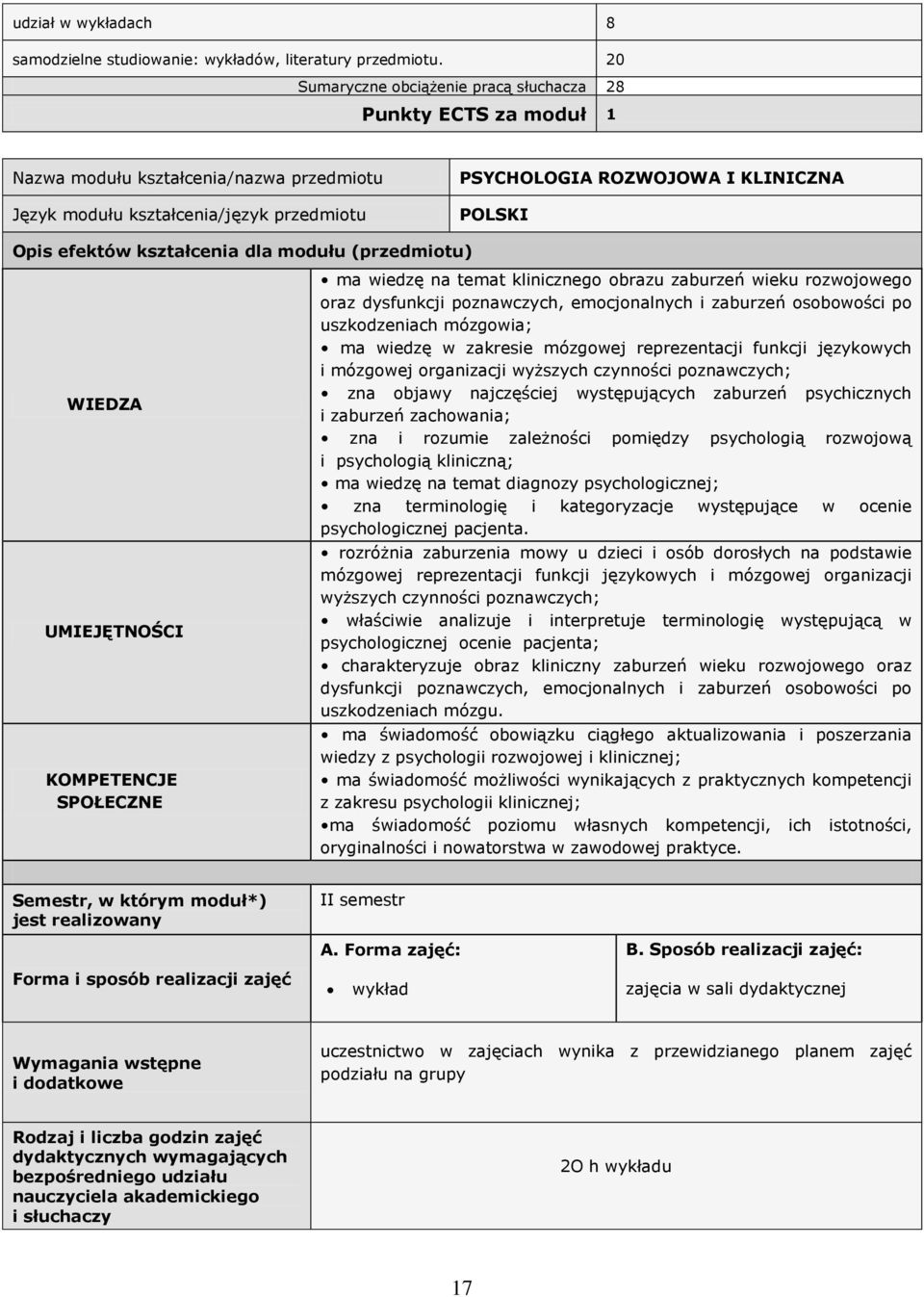 efektów kształcenia dla modułu (przedmiotu) WIEDZA UMIEJĘTNOŚCI KOMPETENCJE SPOŁECZNE ma wiedzę na temat klinicznego obrazu zaburzeń wieku rozwojowego oraz dysfunkcji poznawczych, emocjonalnych i