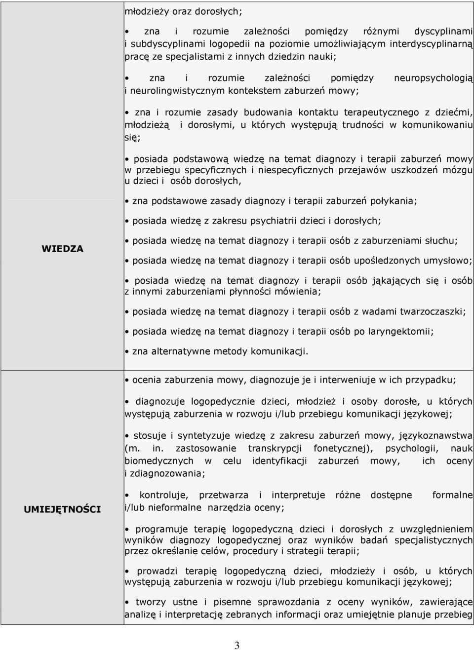 których występują trudności w komunikowaniu się; posiada podstawową wiedzę na temat diagnozy i terapii zaburzeń mowy w przebiegu specyficznych i niespecyficznych przejawów uszkodzeń mózgu u dzieci i