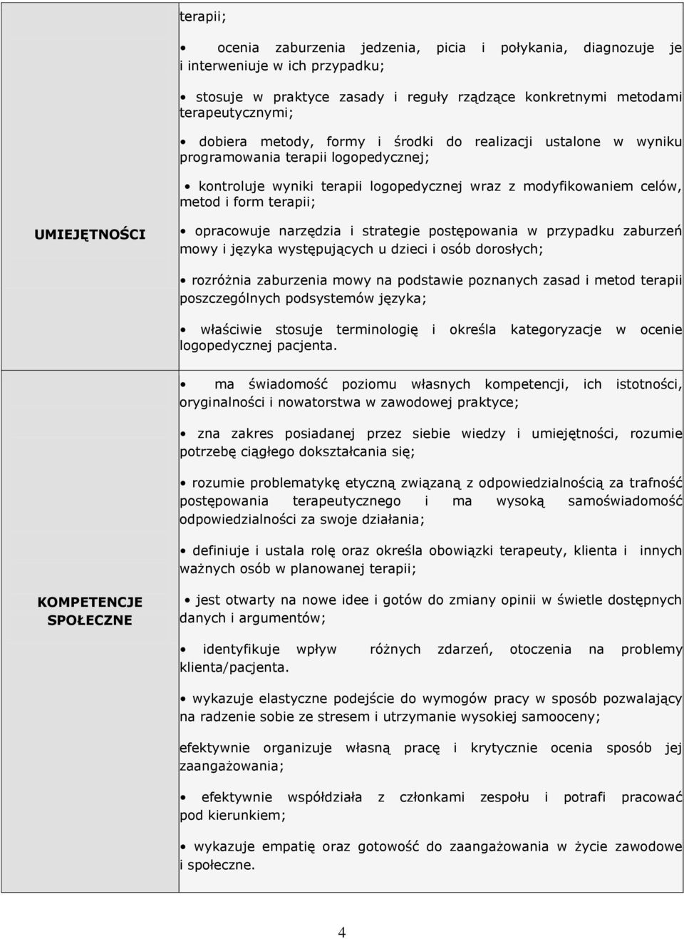 narzędzia i strategie postępowania w przypadku zaburzeń mowy i języka występujących u dzieci i osób dorosłych; rozróżnia zaburzenia mowy na podstawie poznanych zasad i metod terapii poszczególnych