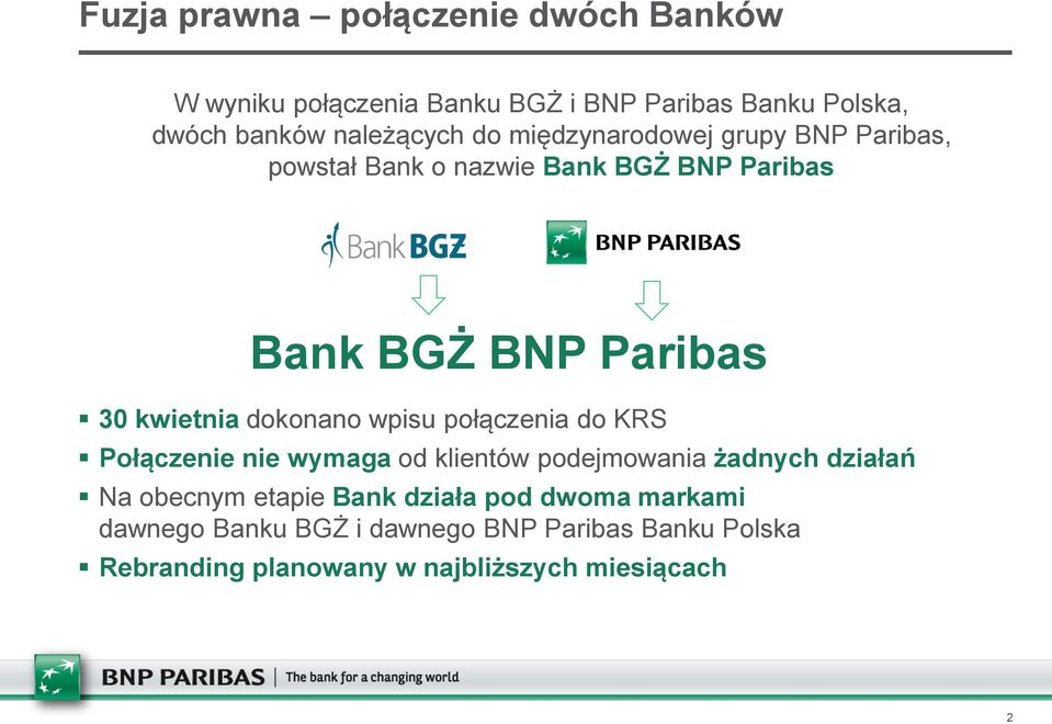 Bank BGŻ BNP Paribas połączenie dwóch komplementarnych banków. Warszawa, 4  maja 2015 r. - PDF Free Download
