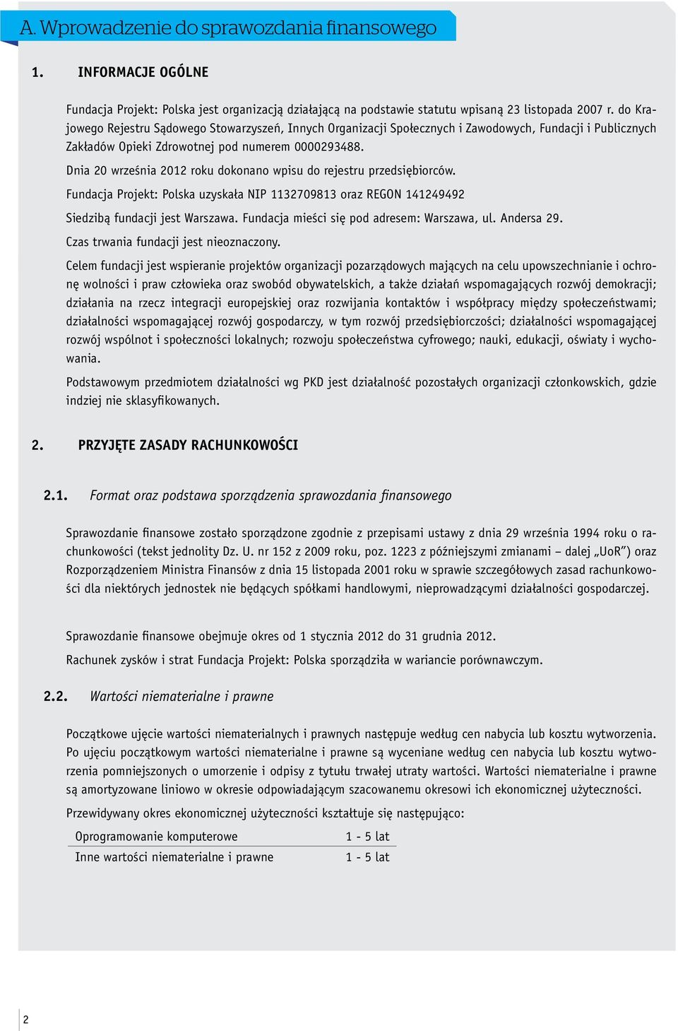 Dnia 20 września 2012 roku dokonano wpisu do rejestru przedsiębiorców. Fundacja Projekt: Polska uzyskała NIP 1132709813 oraz REGON 141249492 Siedzibą fundacji jest Warszawa.