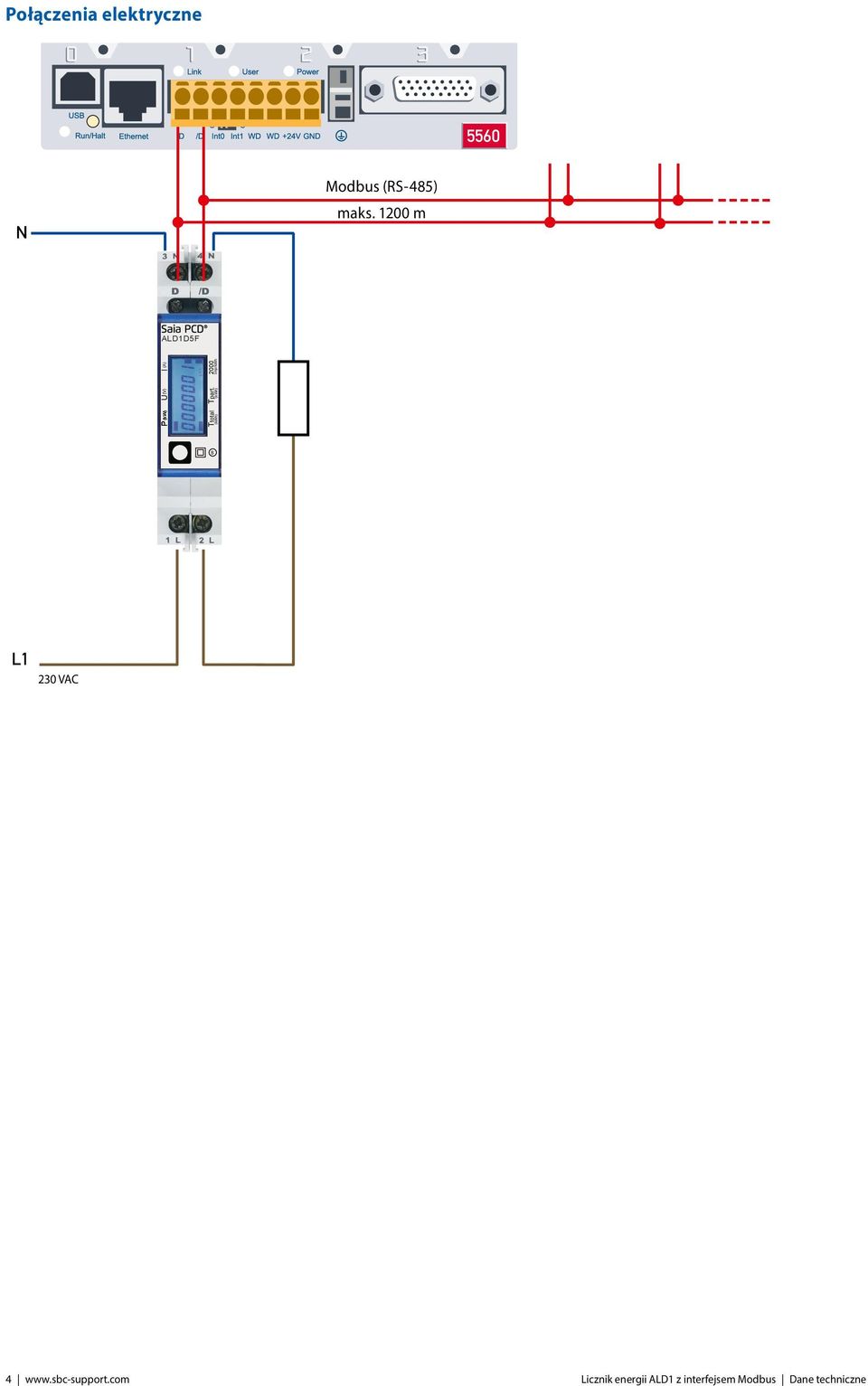 1200 m L1 230 VAC 4 www.sbc-support.