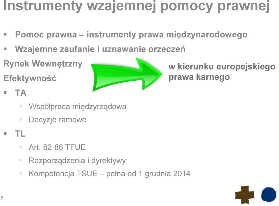 Efektywność TA TL Współpraca międzyrządowa Decyzje ramowe Art.