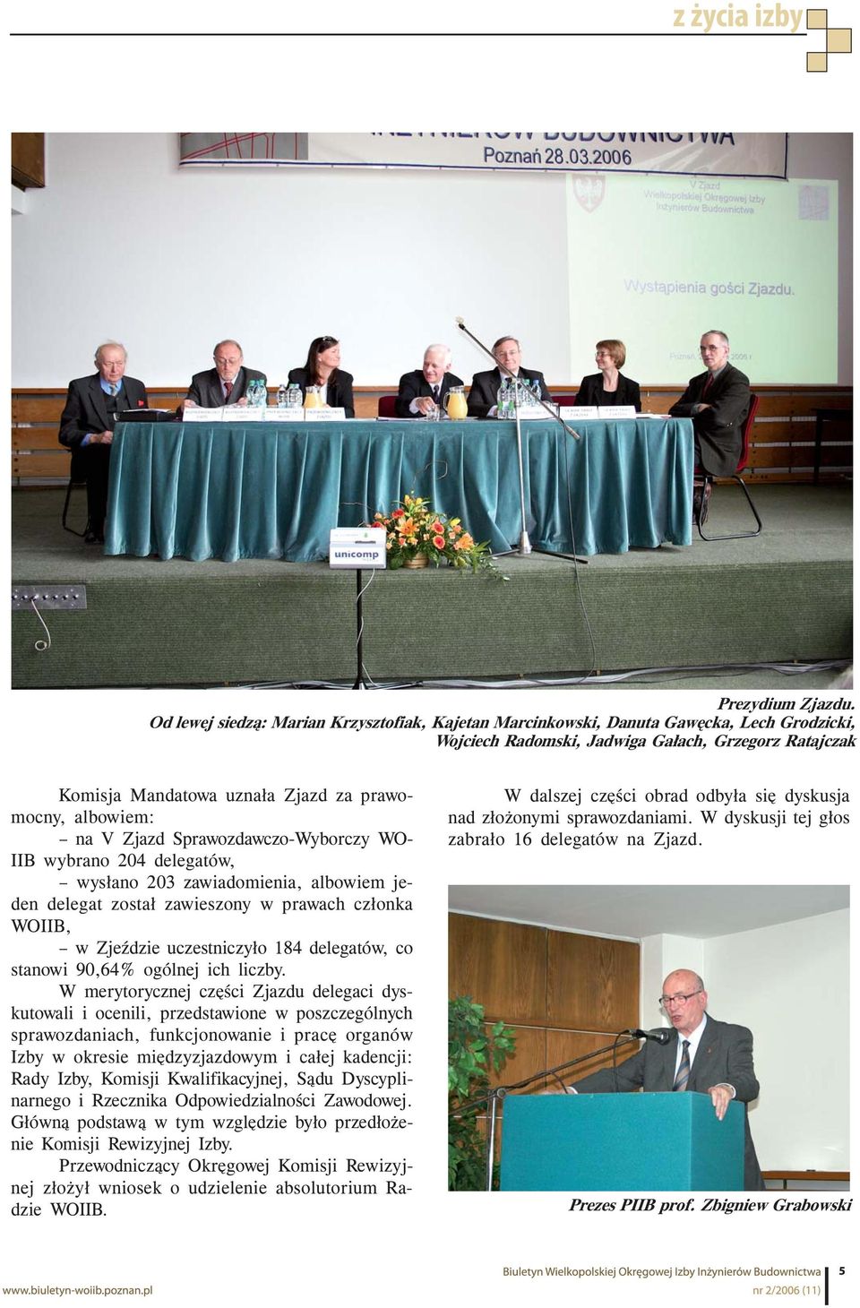 albowiem: na V Zjazd Sprawozdawczo-Wyborczy WO- IIB wybrano 204 delegatów, wysłano 203 zawiadomienia, albowiem jeden delegat został zawieszony w prawach członka WOIIB, w Zjeździe uczestniczyło 184