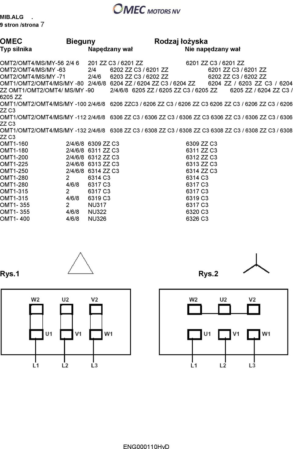 OMT1/OMT2/OMT4/ MS/MY -90 2/4/6/8 6205 ZZ / 6205 ZZ C3 / 6205 ZZ 6205 ZZ / 6204 ZZ C3 / 6205 ZZ OMT1/OMT2/OMT4/MS/MY -100 2/4/6/8 6206 ZZC3 / 6206 ZZ C3 / 6206 ZZ C3 6206 ZZ C3 / 6206 ZZ C3 / 6206 ZZ