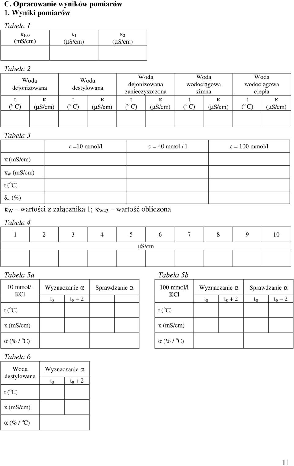 C) Woda wodociągowa ciepła t ( o C) Tabela 3 c =10 mmol/l c = 40 mmol / l c = 100 mmol/l (ms/cm) W (ms/cm) t ( o C) δ w (%) W wartości z załącznika 1; W43 wartość obliczona