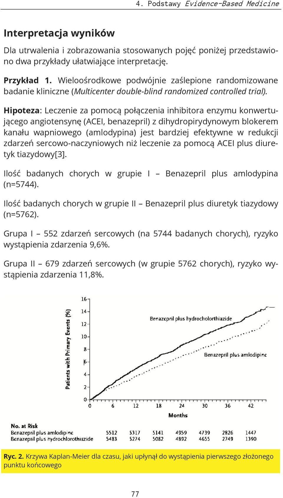 Hipoteza: Leczenie za pomocą połączenia inhibitora enzymu konwertującego angiotensynę (ACEI, benazepril) z dihydropirydynowym blokerem kanału wapniowego (amlodypina) jest bardziej efektywne w