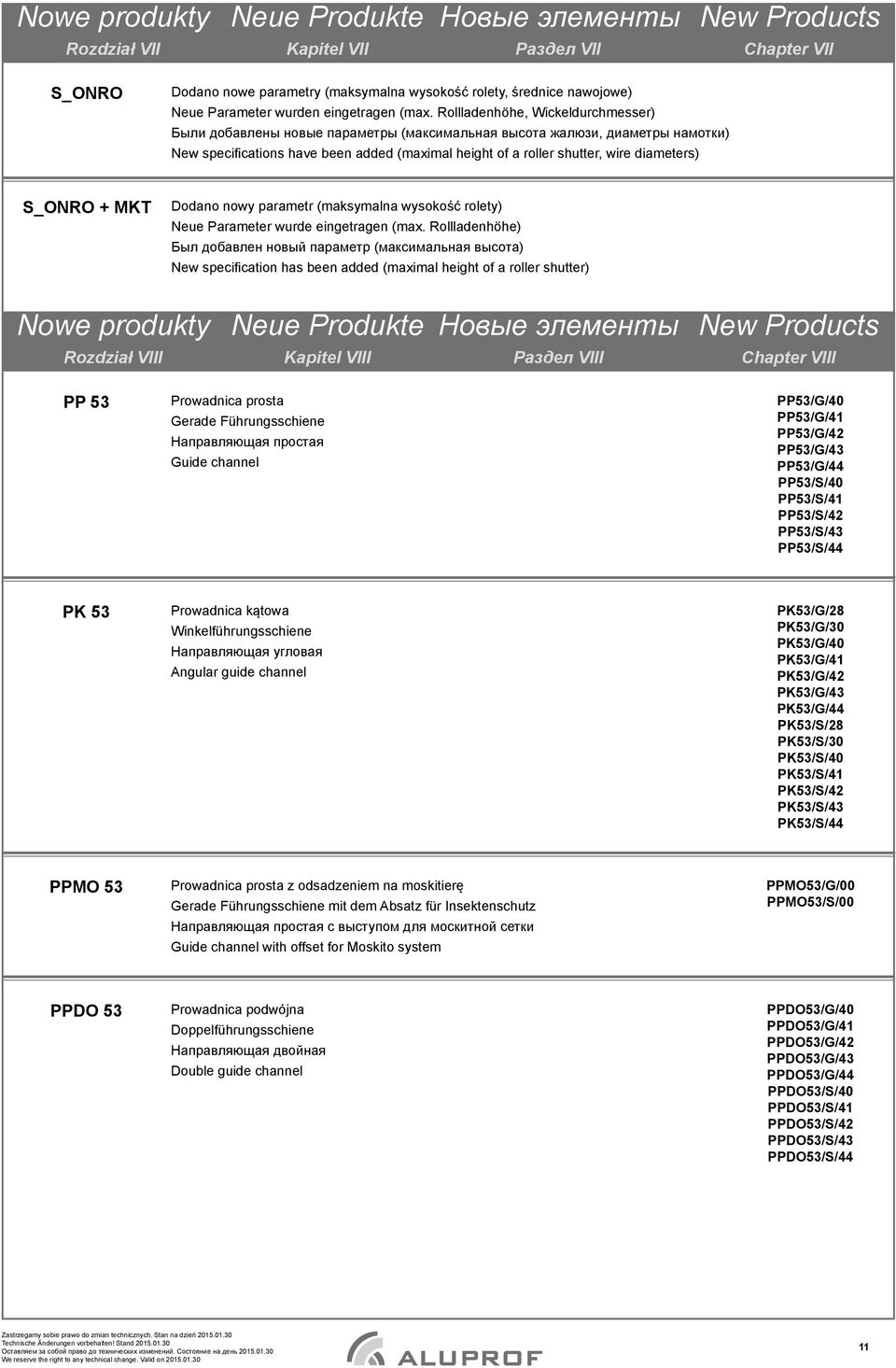 S_ONRO + MKT Dodano nowy parametr (maksymalna wysokość rolety) Neue Parameter wurde eingetragen (max.