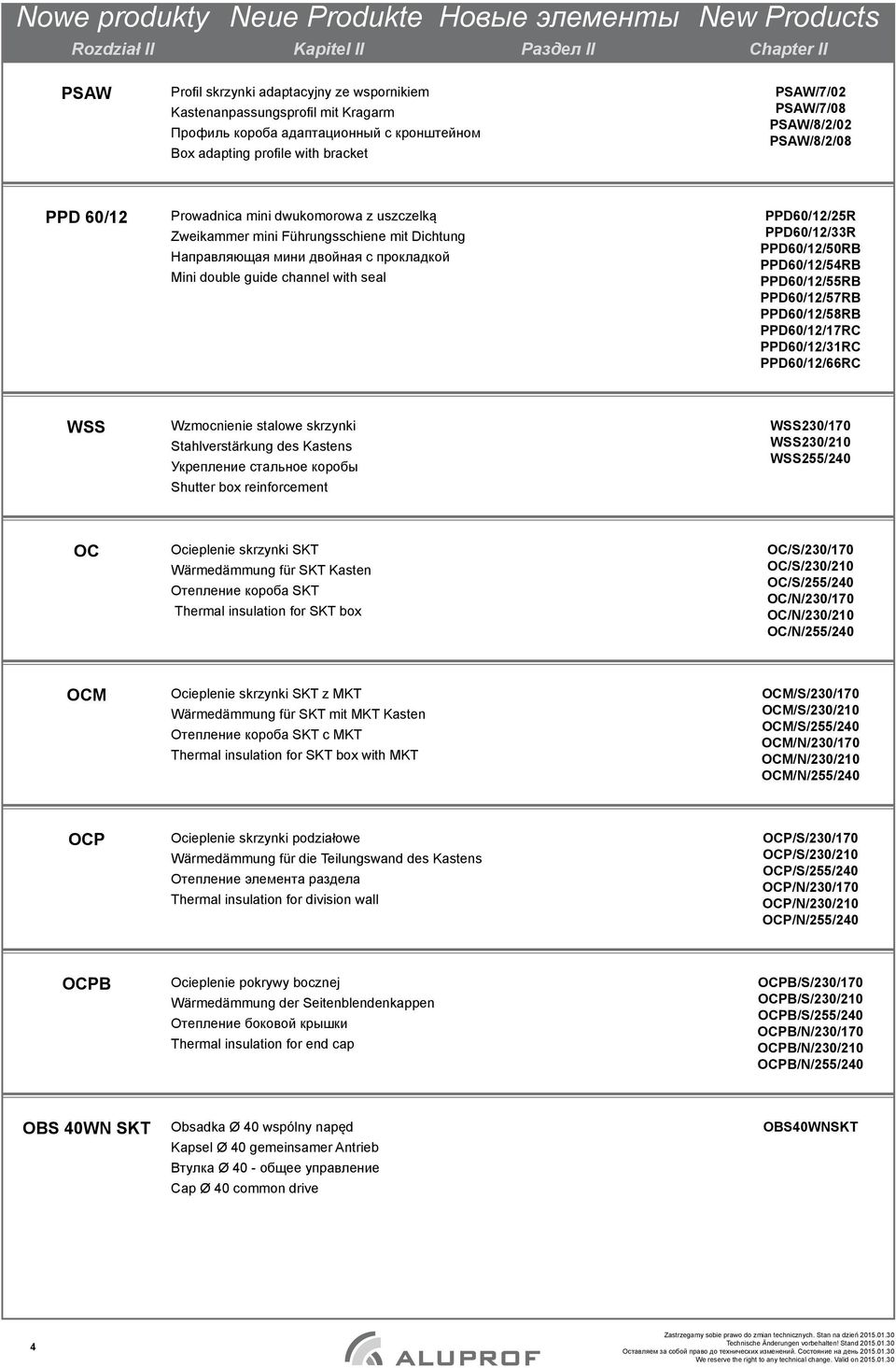 guide channel with seal PPD60/12/25R PPD60/12/33R PPD60/12/50RB PPD60/12/54RB PPD60/12/55RB PPD60/12/57RB PPD60/12/58RB PPD60/12/17RC PPD60/12/31RC PPD60/12/66RC WSS Wzmocnienie stalowe skrzynki