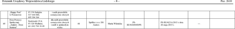 695 304 364 Studzianki 19 d, 97-320 Wolbórz, tel.