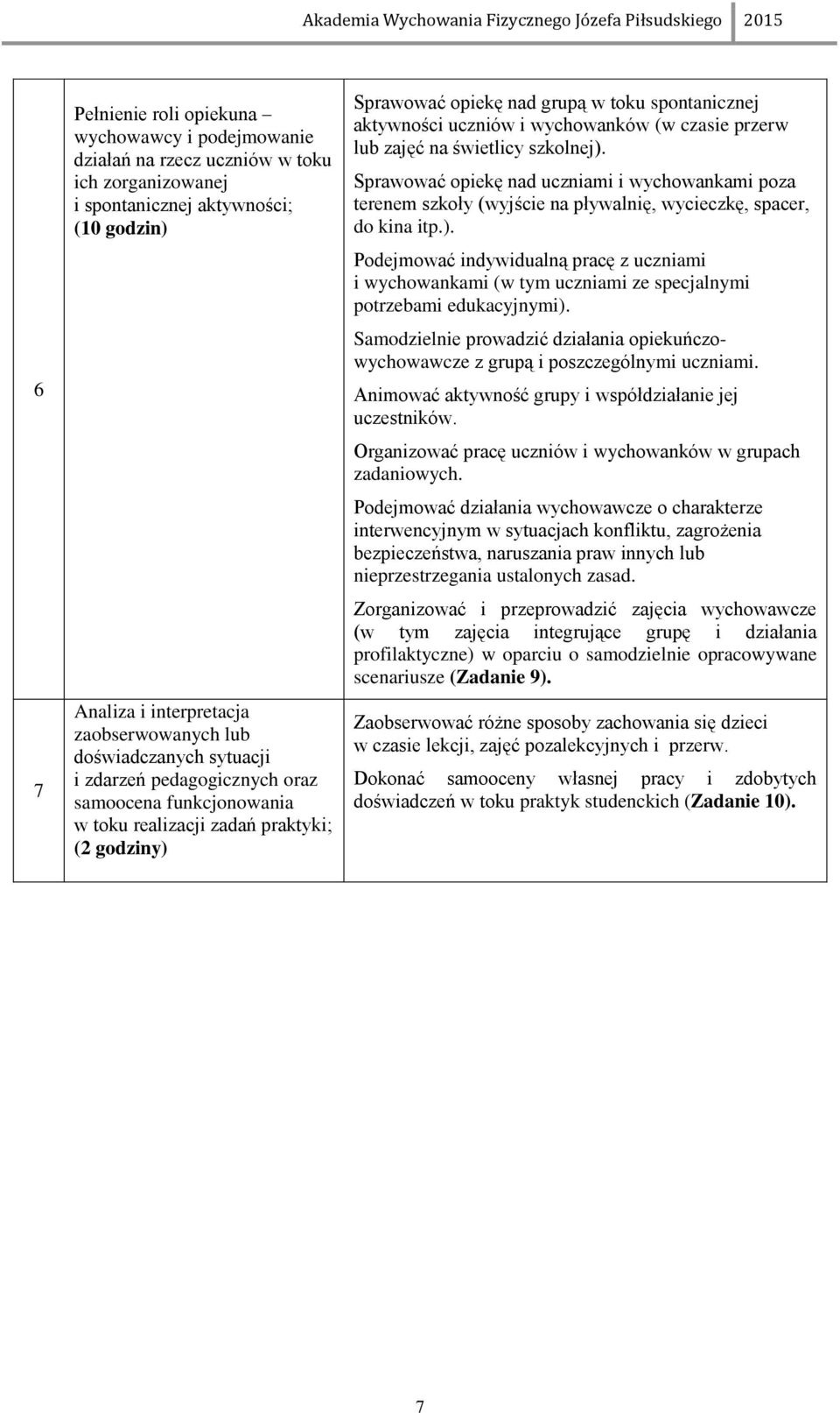 wychowanków (w czasie przerw lub zajęć na świetlicy szkolnej). Sprawować opiekę nad uczniami i wychowankami poza terenem szkoły (wyjście na pływalnię, wycieczkę, spacer, do kina itp.). Podejmować indywidualną pracę z uczniami i wychowankami (w tym uczniami ze specjalnymi potrzebami edukacyjnymi).