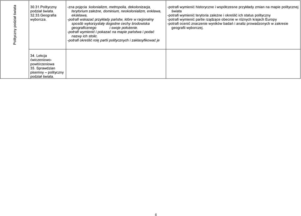 dogodne cechy środowiska geograficznego i swoje położenie. -potrafi wymienić i pokazać na mapie państwa i podać nazwy ich stolic.