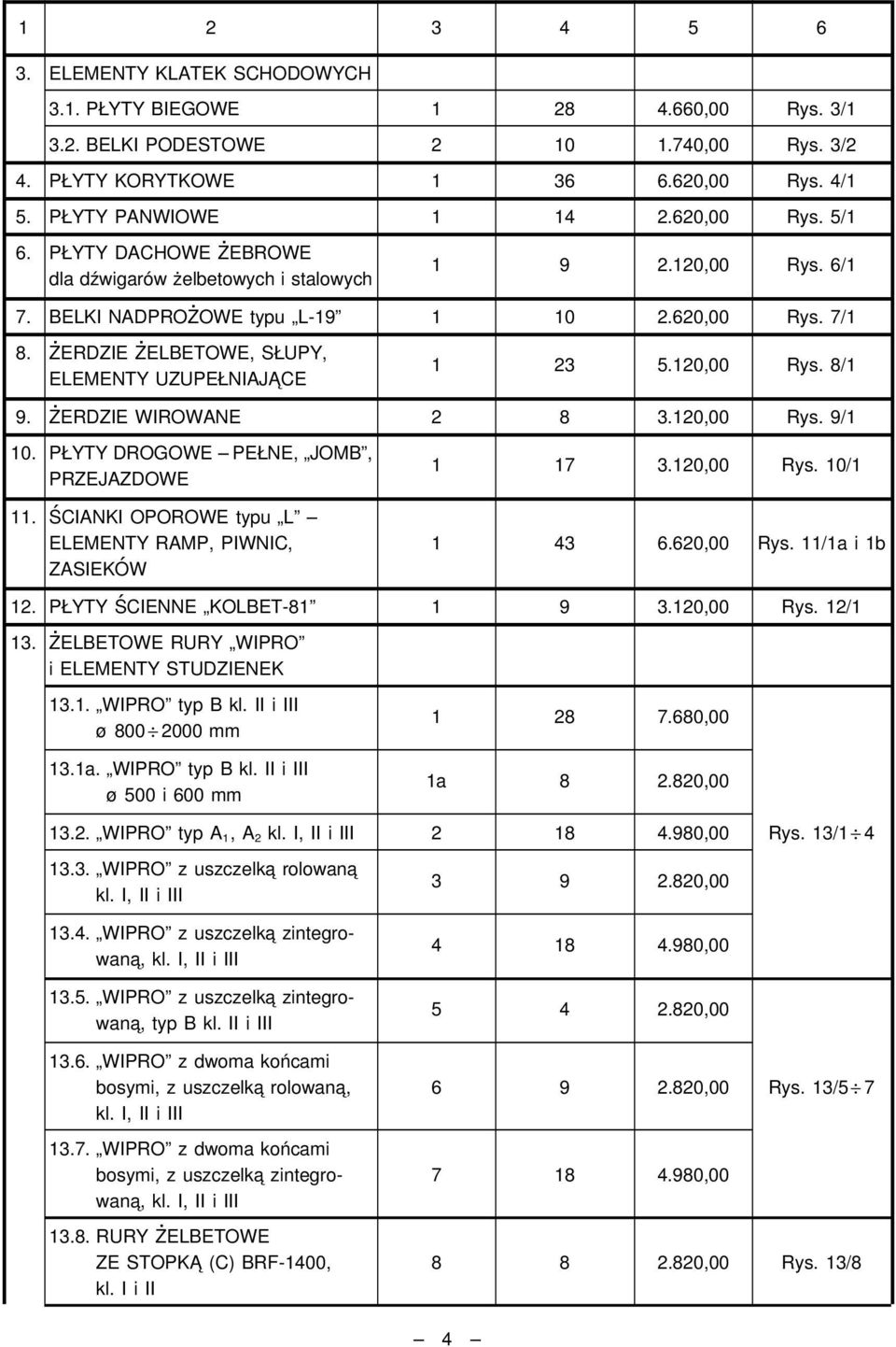 ŻERDZIE ŻELBETOWE, SŁUPY, ELEMENTY UZUPEŁNIAJA CE 1 23 5.120,00 Rys. 8/1 9. ŻERDZIE WIROWANE 2 8 3.120,00 Rys. 9/1 10. PŁYTY DROGOWE PEŁNE, JOMB, PRZEJAZDOWE 11.