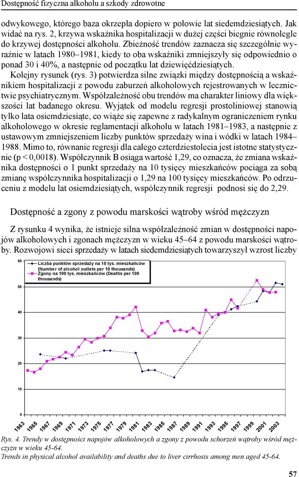 Zbieżność trendów zaznacza się szczególnie wyraźnie w latach 1980 1981, kiedy to oba wskaźniki zmniejszyły się odpowiednio o ponad 30 i 40%, a następnie od początku lat dziewięćdziesiątych.