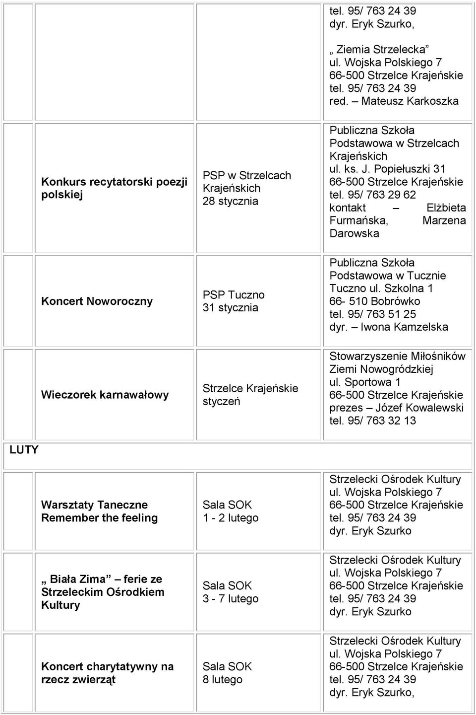 Popiełuszki 31 tel. 95/ 763 29 62 kontakt Elżbieta Furmańska, Marzena Darowska Podstawowa w Tucznie Tuczno ul. Szkolna 1 66-510 Bobrówko tel. 95/ 763 51 25 dyr.