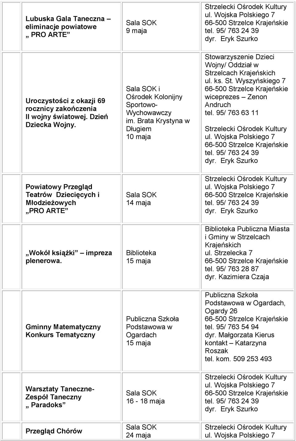 Brata Krystyna w Długiem 10 maja 14 maja Biblioteka 15 maja Stowarzyszenie Dzieci Wojny/ Oddział w Strzelcach ul. ks. St. Wyszyńskiego 7 wiceprezes Zenon Andruch tel.