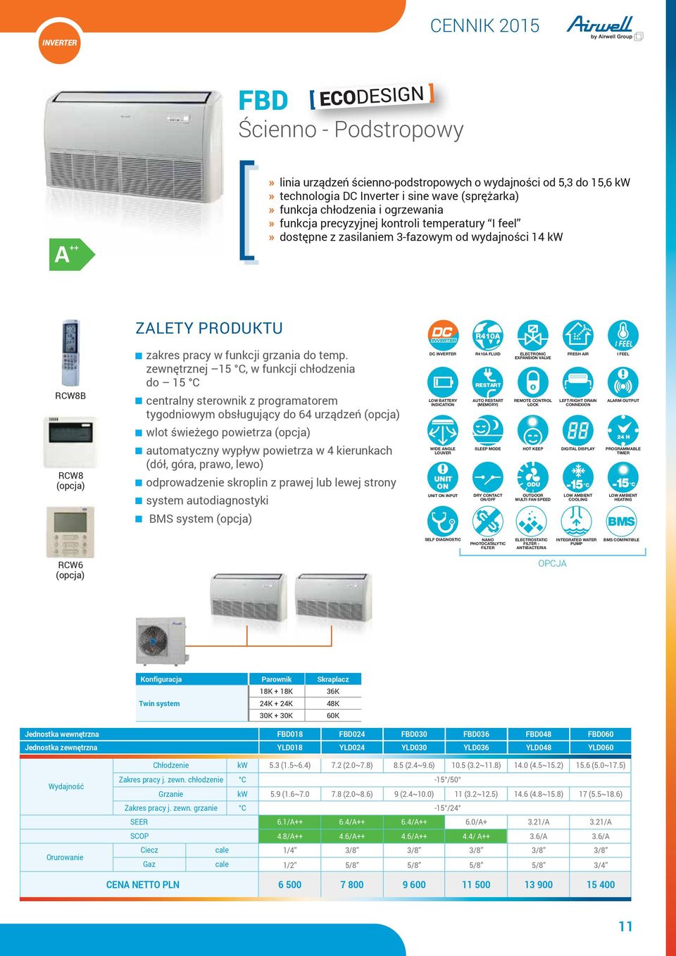 zewnętrznej 15, w funkcji chłodzenia do 15 DC INVERTER ELECTRONIC EXPANSION VALVE FRESH AIR I FEEL RCW8B centralny sterownik z programatorem tygodniowym obsługujący do 64 urządzeń LOW BATTERY REMOTE