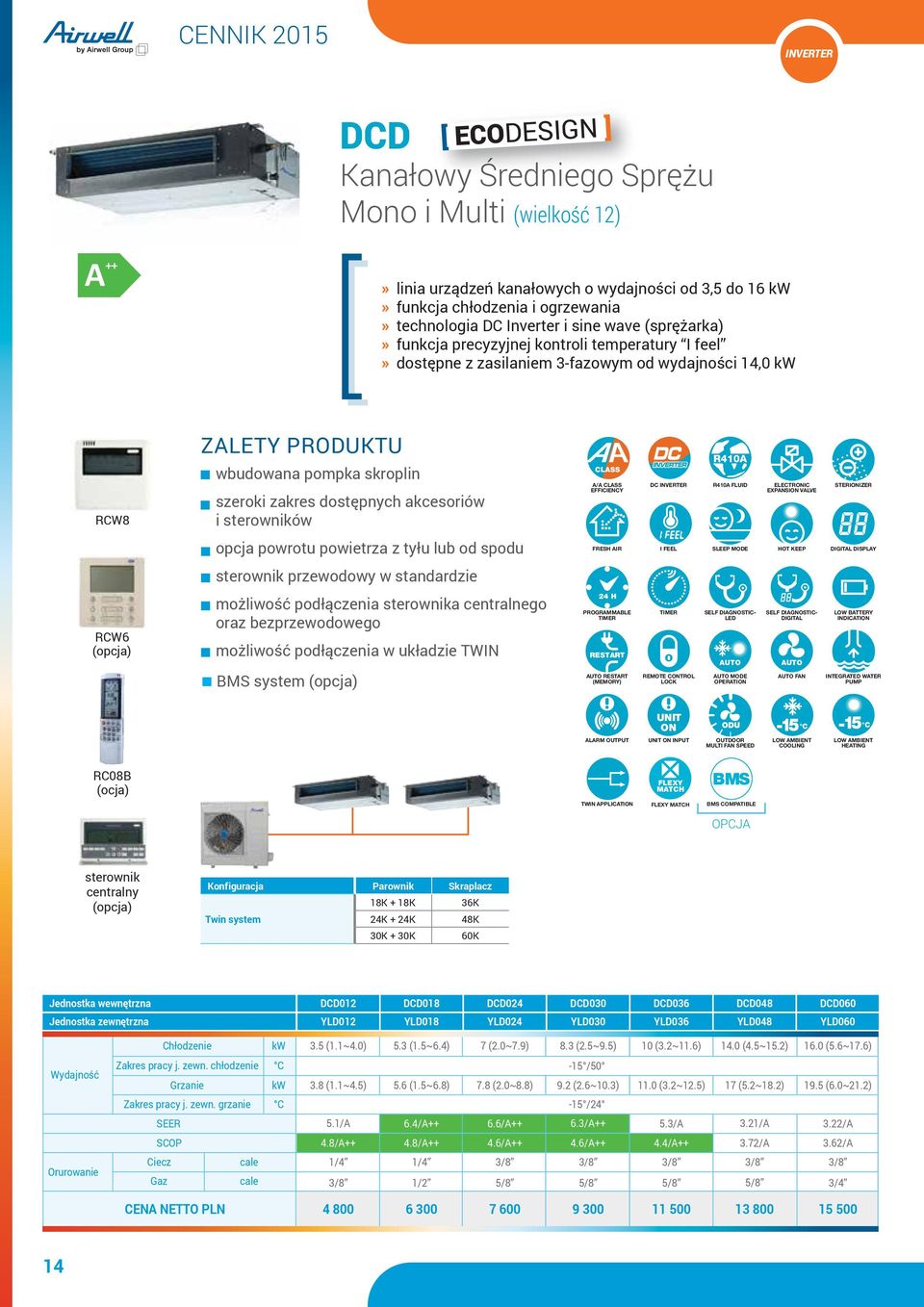 A/A CLASS EFFICIENCY DC INVERTER ELECTRONIC EXPANSION VALVE STERIONIZER opcja powrotu powietrza z tyłu lub od spodu FRESH AIR I FEEL SLEEP MODE DIGITAL DISPLAY sterownik przewodowy w standardzie RCW6
