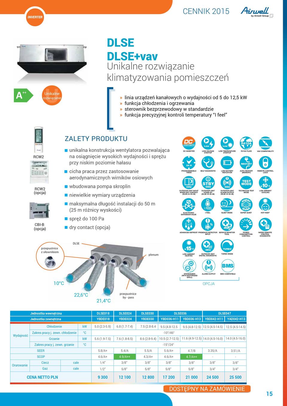 poziomie hałasu cicha praca przez zastosowanie aerodynamicznych wirników osiowych wbudowana pompa skroplin niewielkie wymiary urządzenia DC INVERTER 24 H PROGRAMMABLE TIMER ODU OUTDOOR UNIT NIGHT