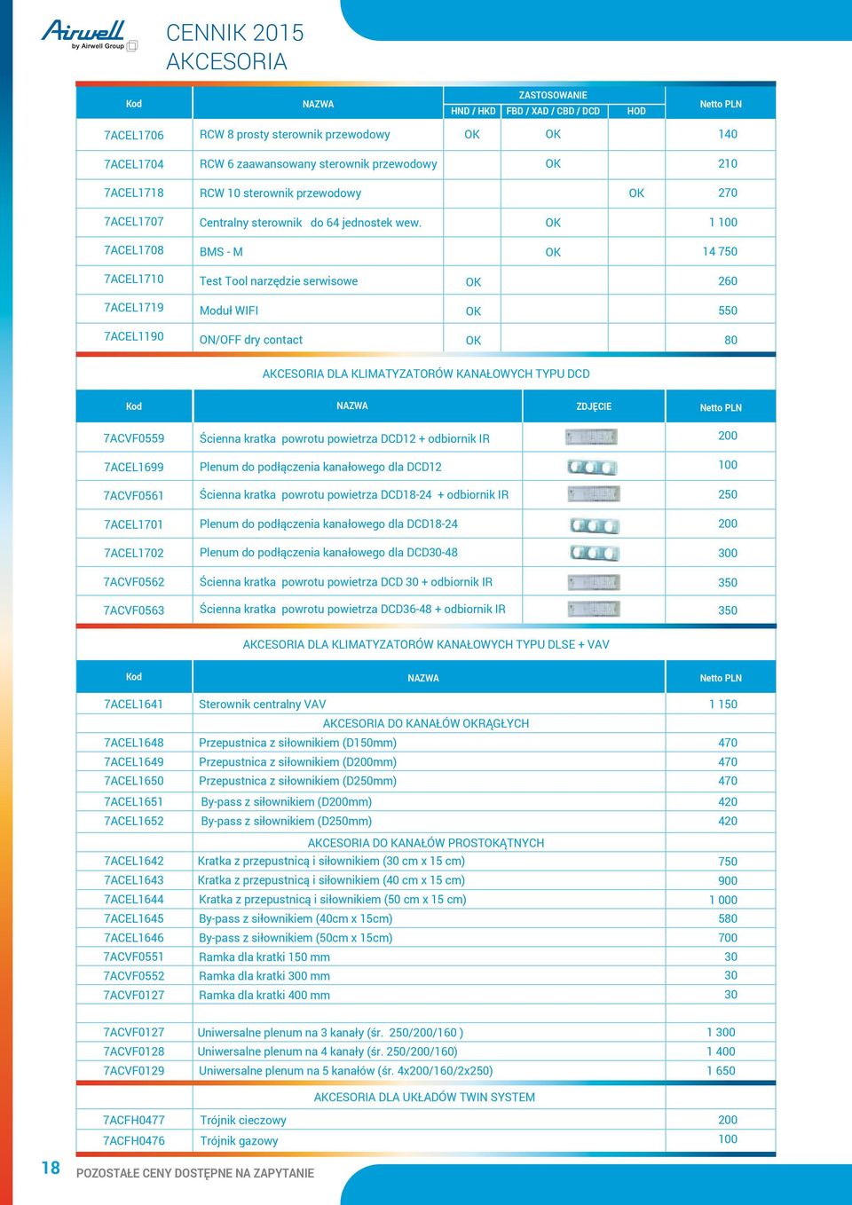 OK 1 100 7ACEL1708 BMS M OK 14 750 7ACEL1710 Test Tool narzędzie serwisowe OK 260 7ACEL1719 Moduł WIFI OK 550 7ACEL1190 ON/OFF dry contact OK 80 AKCESORIA DLA KLIMATYZATORÓW KANAŁOWYCH TYPU DCD Kod