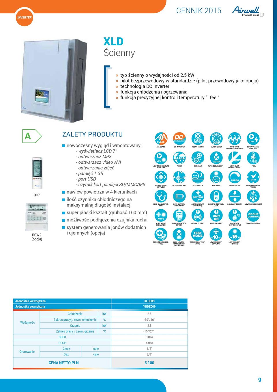 CLASS A/A CLASS Low LOW TEMPERATURE STARTUP MOTORIZED 4D AIRFLOW DC INVERTER R410A R410A MULTIFLOW 360 FLEXY MATCH FLEXY MATCH BIPOLAR SLEEP MODE SUPER QUIET CLEAN/DRY SINE WAVE COMPRESSOR DRIVE