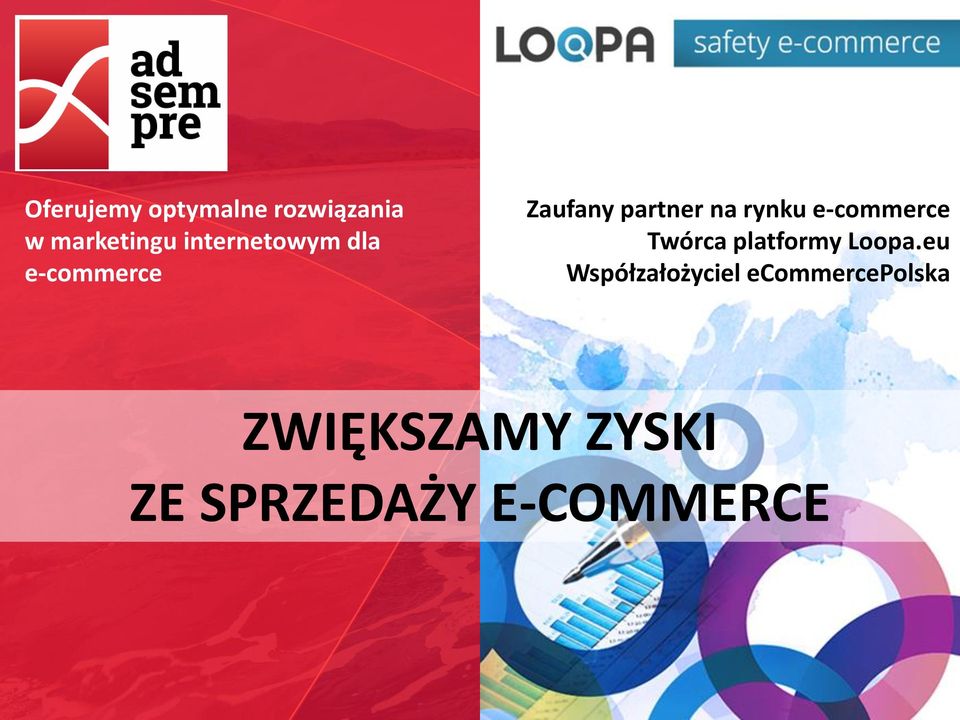 rynku e-commerce Twórca platformy Loopa.