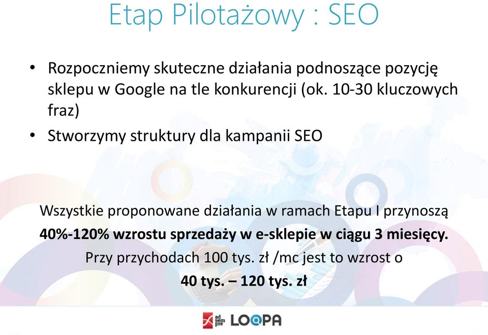 10-30 kluczowych fraz) Stworzymy struktury dla kampanii SEO Wszystkie proponowane