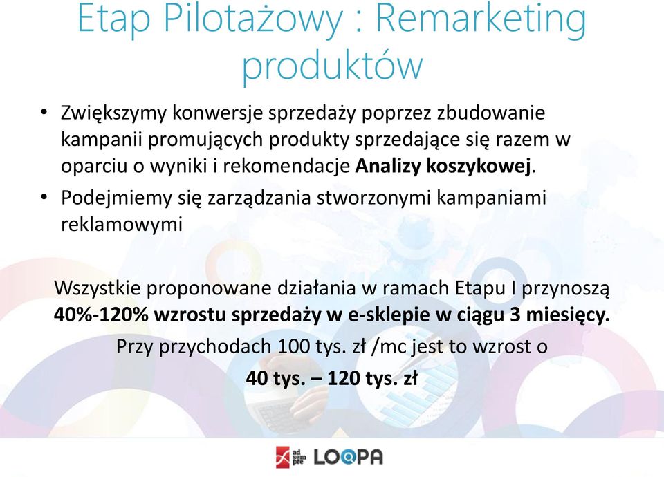 Podejmiemy się zarządzania stworzonymi kampaniami reklamowymi Wszystkie proponowane działania w ramach Etapu I