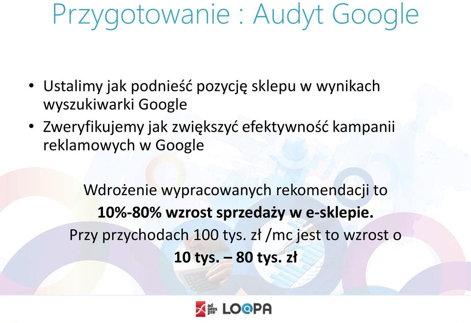 reklamowych w Google Wdrożenie wypracowanych rekomendacji to 10%-80% wzrost