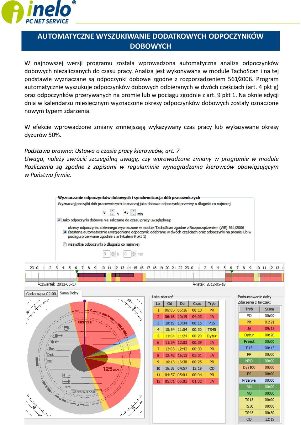 Program automatycznie wyszukuje odpoczynków dobowych odbieranych w dwóch częściach (art. 4 pkt g) oraz odpoczynków przerywanych na promie lub w pociągu zgodnie z art. 9 pkt 1.