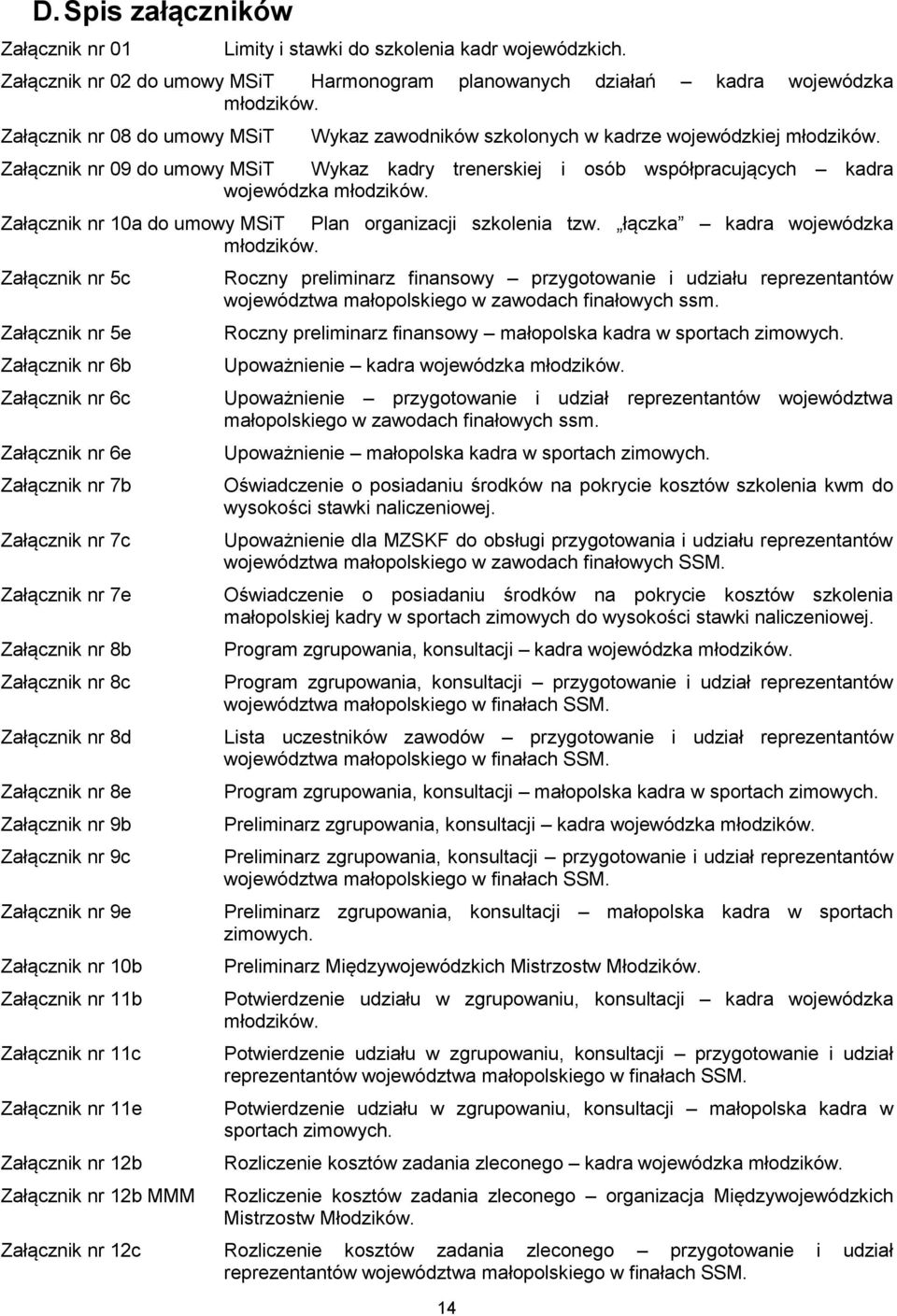 Załącznik nr 10a do umowy MSiT Plan organizacji szkolenia tzw. łączka kadra wojewódzka młodzików.