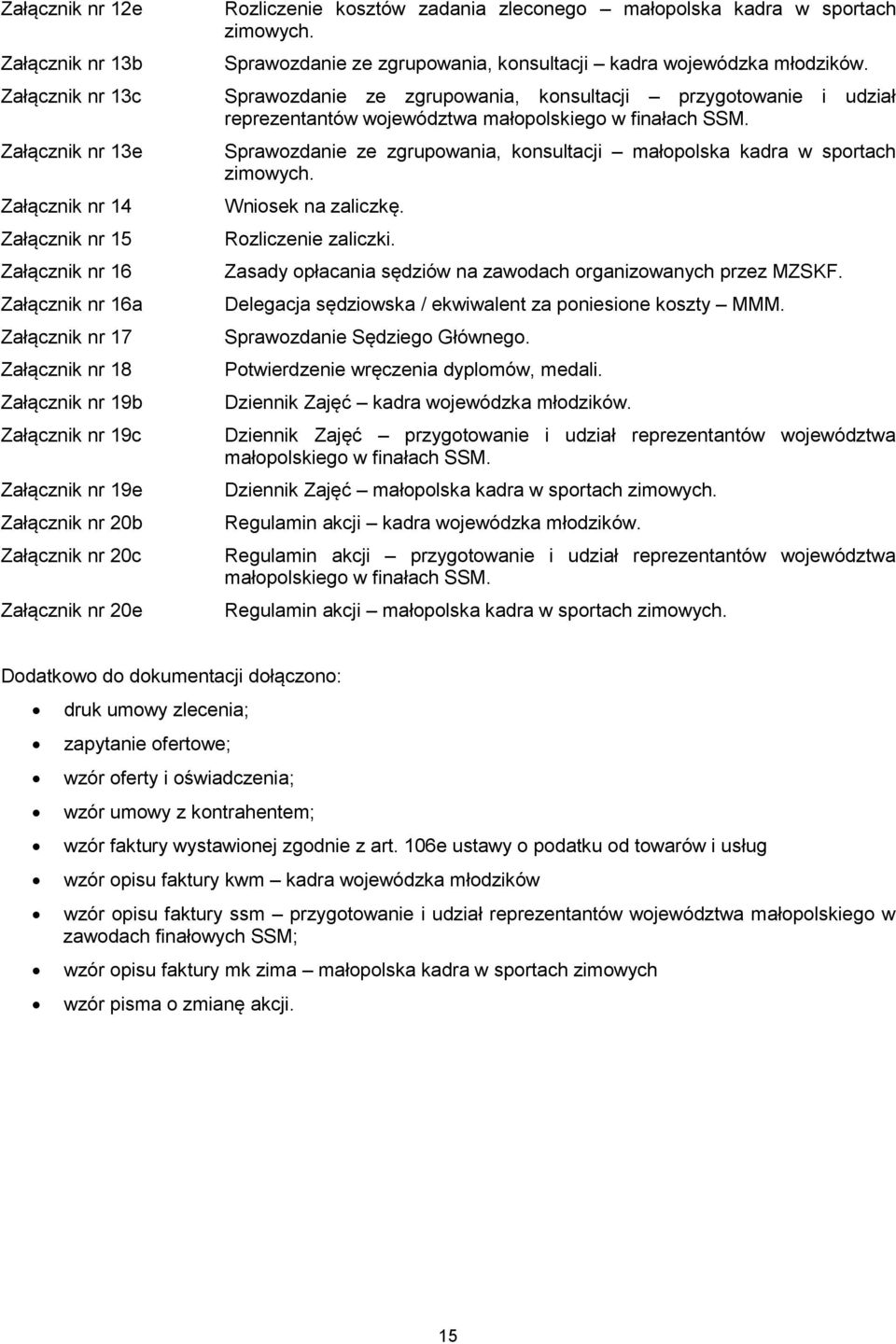 Sprawozdanie ze zgrupowania, konsultacji kadra wojewódzka młodzików. Sprawozdanie ze zgrupowania, konsultacji przygotowanie i udział reprezentantów województwa małopolskiego w finałach SSM.