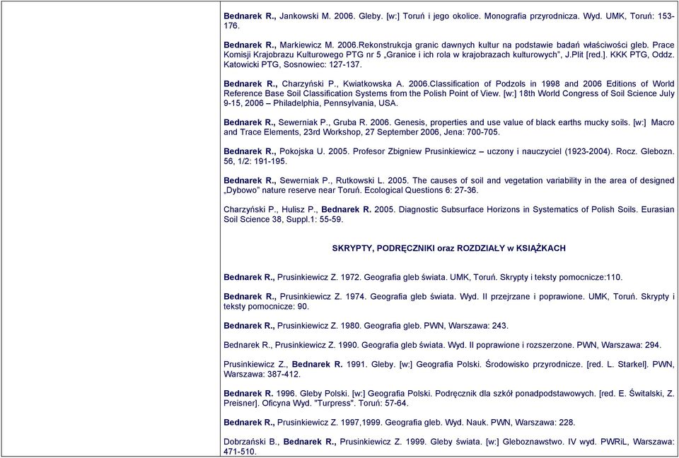 2006.Classification of Podzols in 1998 and 2006 Editions of World Reference Base Soil Classification Systems from the Polish Point of View.