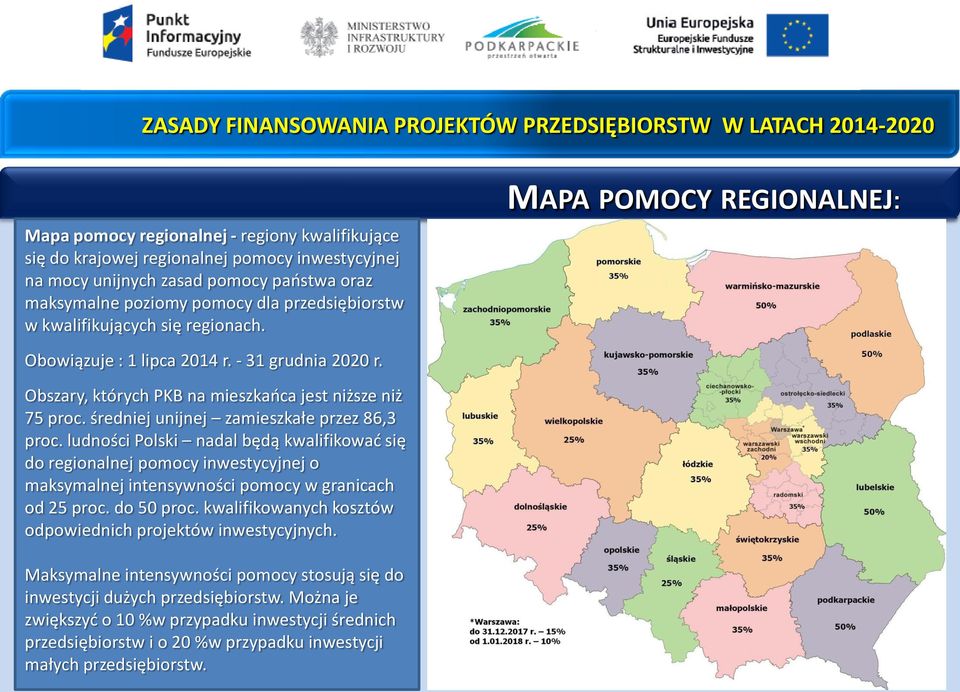 Obszary, których PKB na mieszkańca jest niższe niż 75 proc. średniej unijnej zamieszkałe przez 86,3 proc.