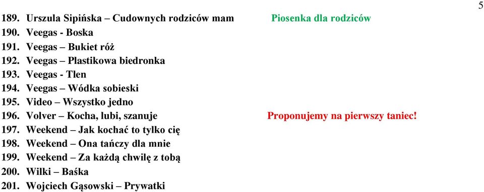 Video Wszystko jedno 196. Volver Kocha, lubi, szanuje Proponujemy na pierwszy taniec! 197.