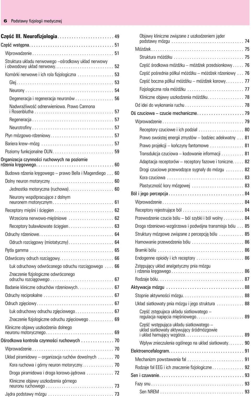 Prawo Cannona i Rosenblutha.................................... 57 Regeneracja..................................... 57 Neurotrofiny..................................... 57 Płyn mózgowo rdzeniowy.