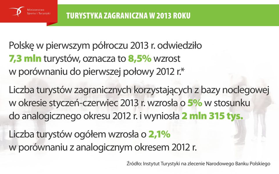 * Liczba turystów zagranicznych korzystających z bazy noclegowej w okresie styczeń-czerwiec 2013 r.