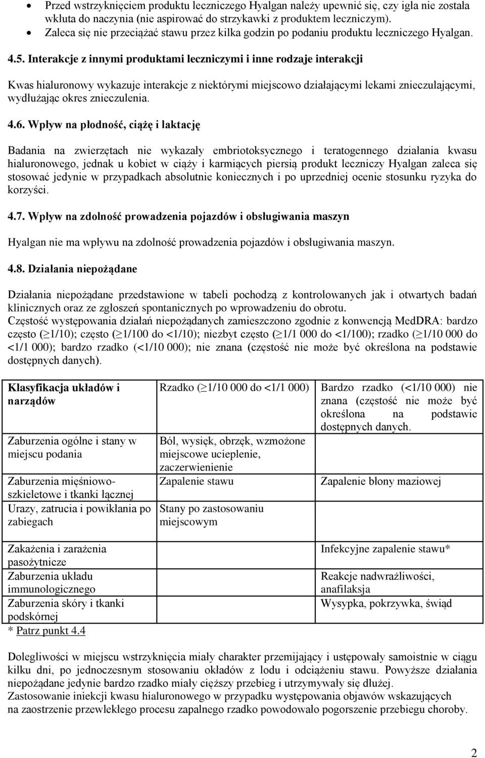 Interakcje z innymi produktami leczniczymi i inne rodzaje interakcji Kwas hialuronowy wykazuje interakcje z niektórymi miejscowo działającymi lekami znieczulającymi, wydłużając okres znieczulenia. 4.