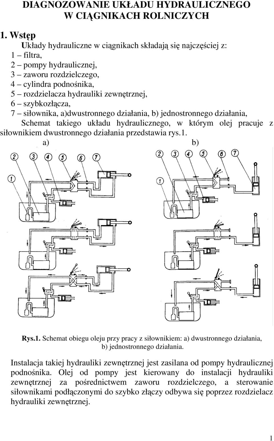 Diagnozowanie Układu Hydraulicznego W Cignikach Rolniczych